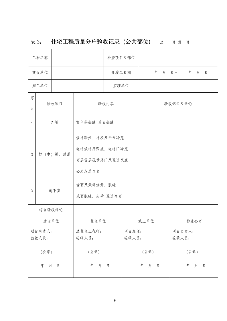 青岛分户验收标准.doc第9页