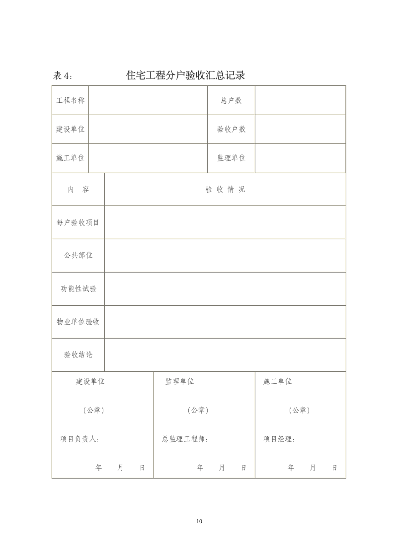 青岛分户验收标准.doc第10页