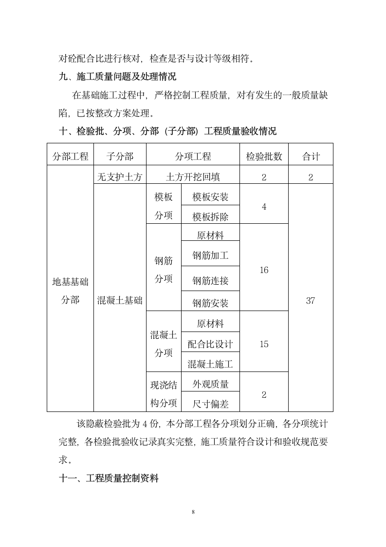 地基基础验收质量评估报告.doc第8页