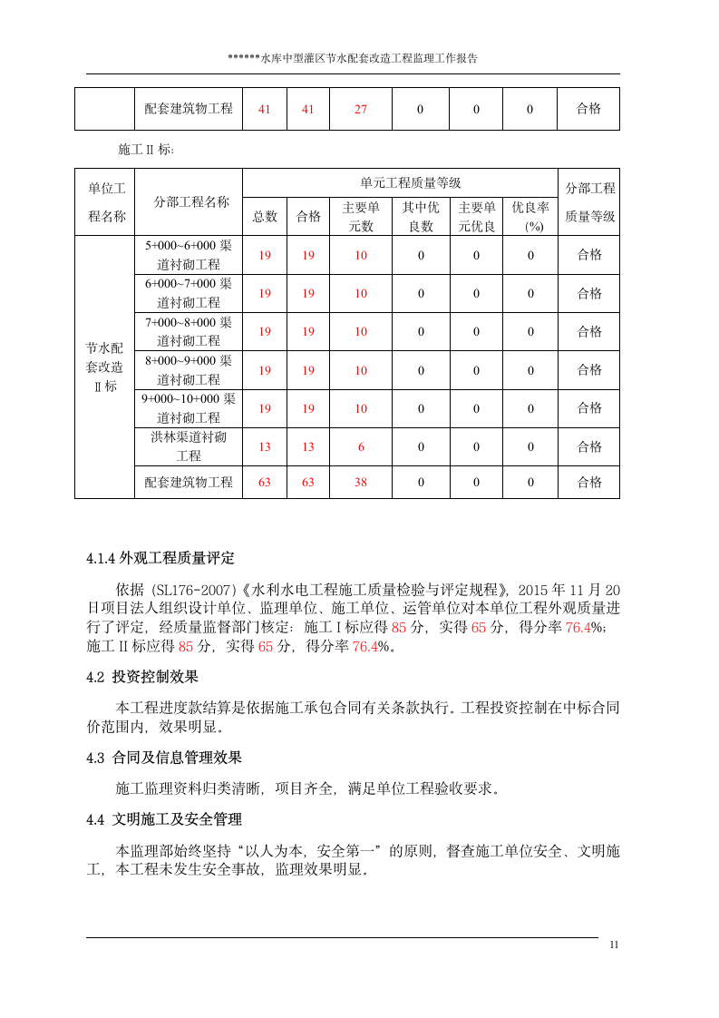 水利改造工程项目验收监理工作报告.doc第12页