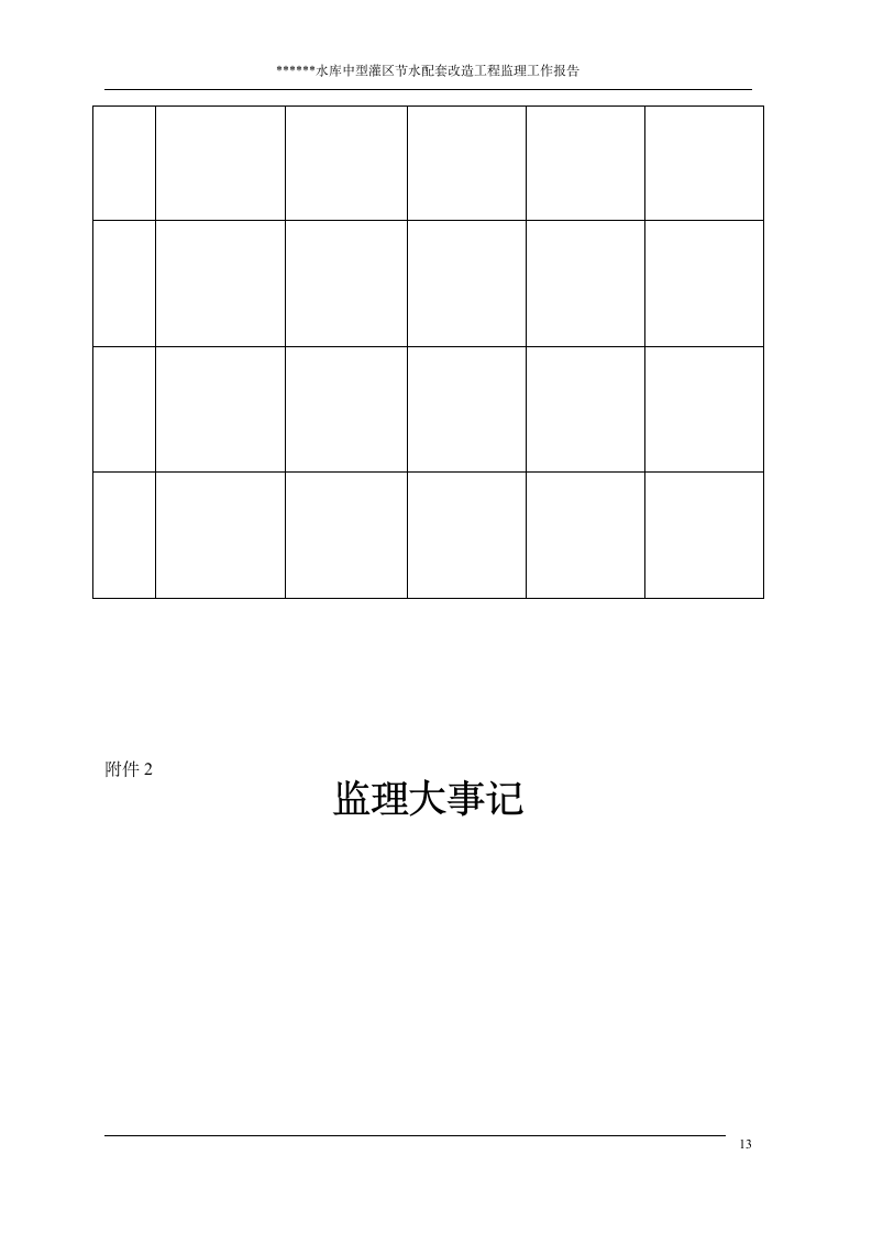 水利改造工程项目验收监理工作报告.doc第14页