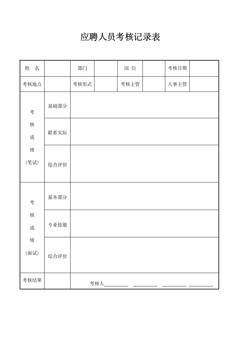 应聘人员考核记录表.docx