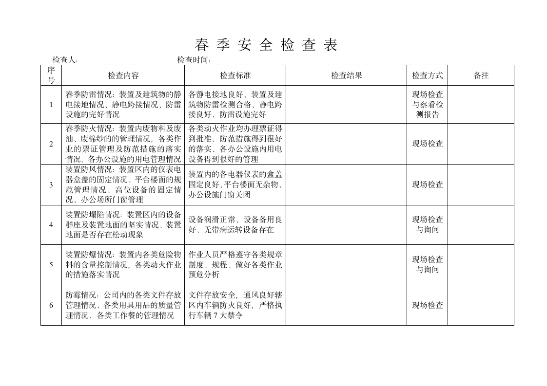 季节性安全检查表格季节性安全检查表格.doc第2页