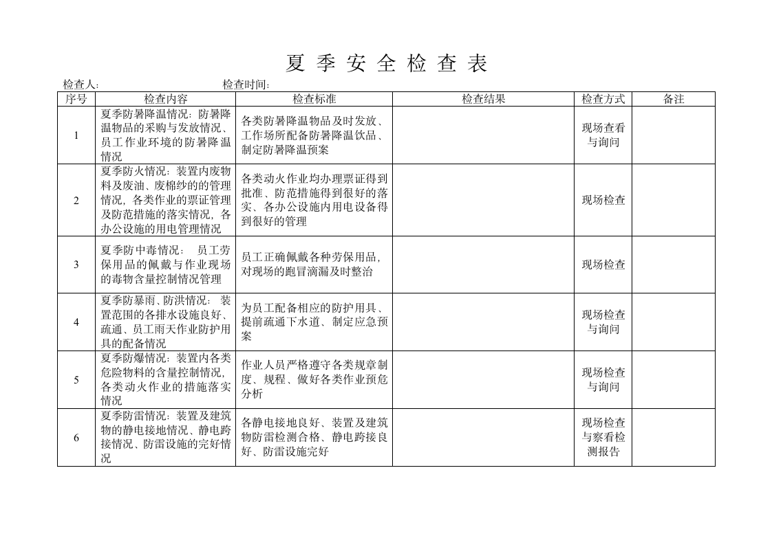 季节性安全检查表格季节性安全检查表格.doc第3页