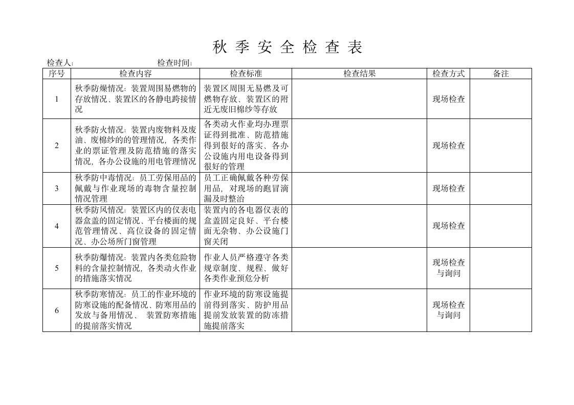 季节性安全检查表格季节性安全检查表格.doc第4页