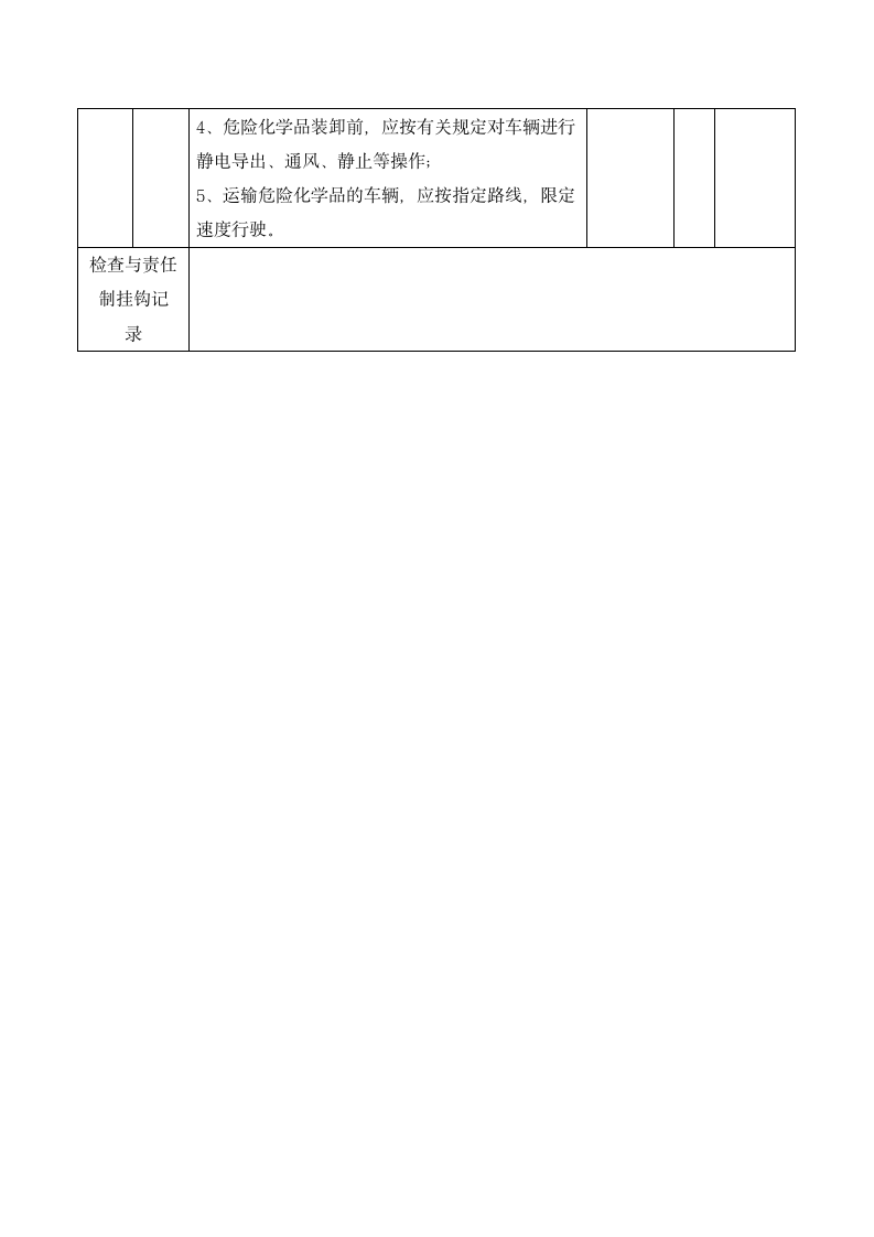 药品公司危险化学品安全检查表.docx第3页