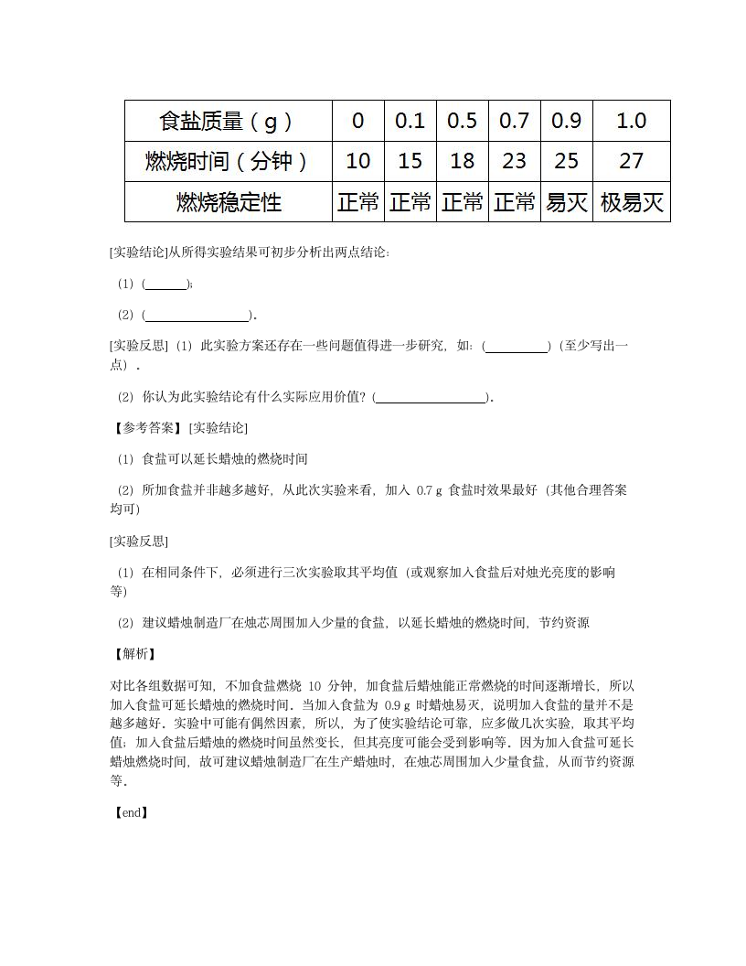 本章检测.docx第12页