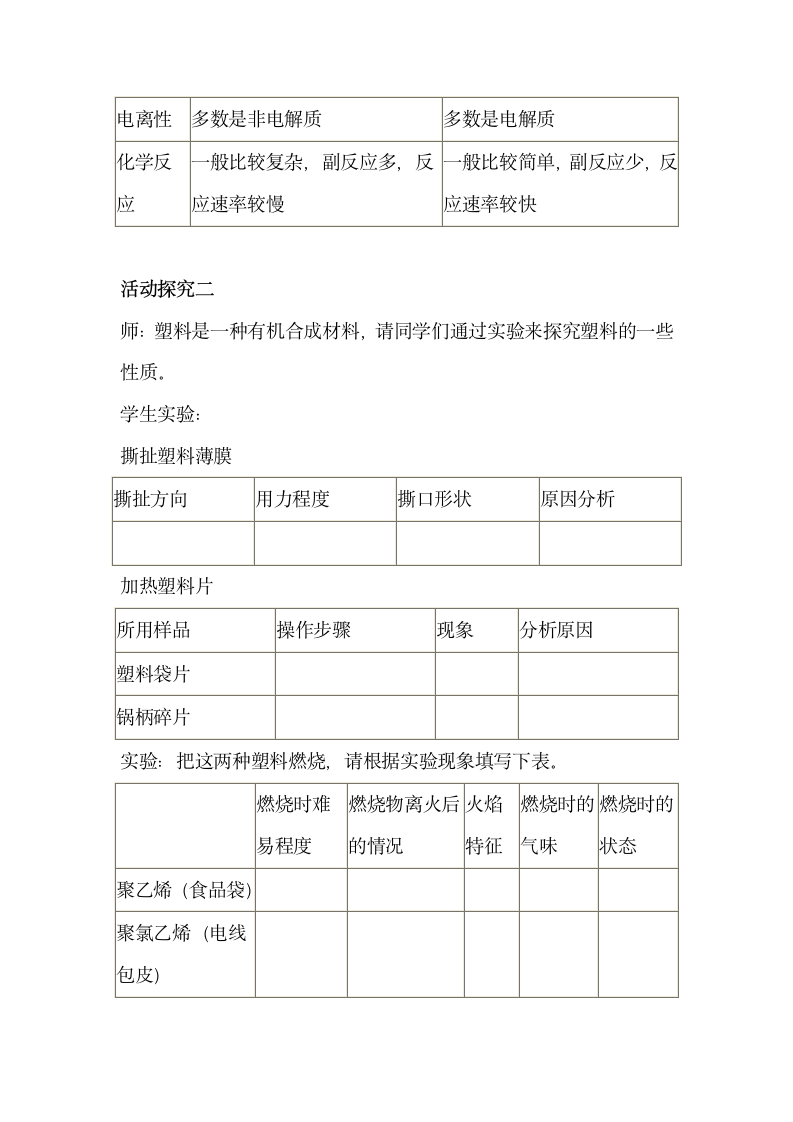 《有机合成材料》参考教案2.doc.doc第3页