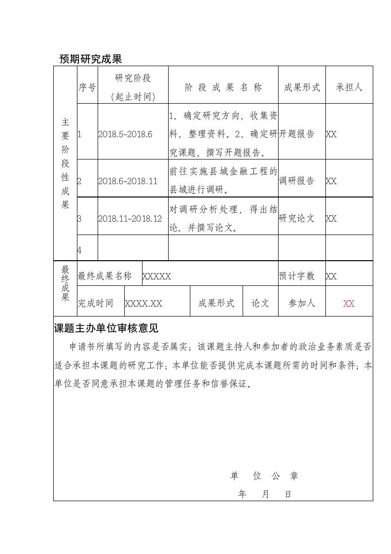 xx省金融学会科研项目申请书.docx第7页