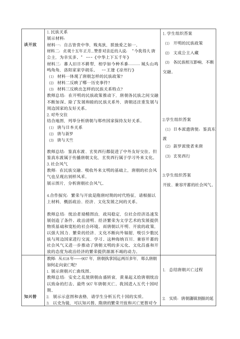 第一单元 隋唐时期：繁荣与开放的时代   单元复习课教学设计.doc第3页