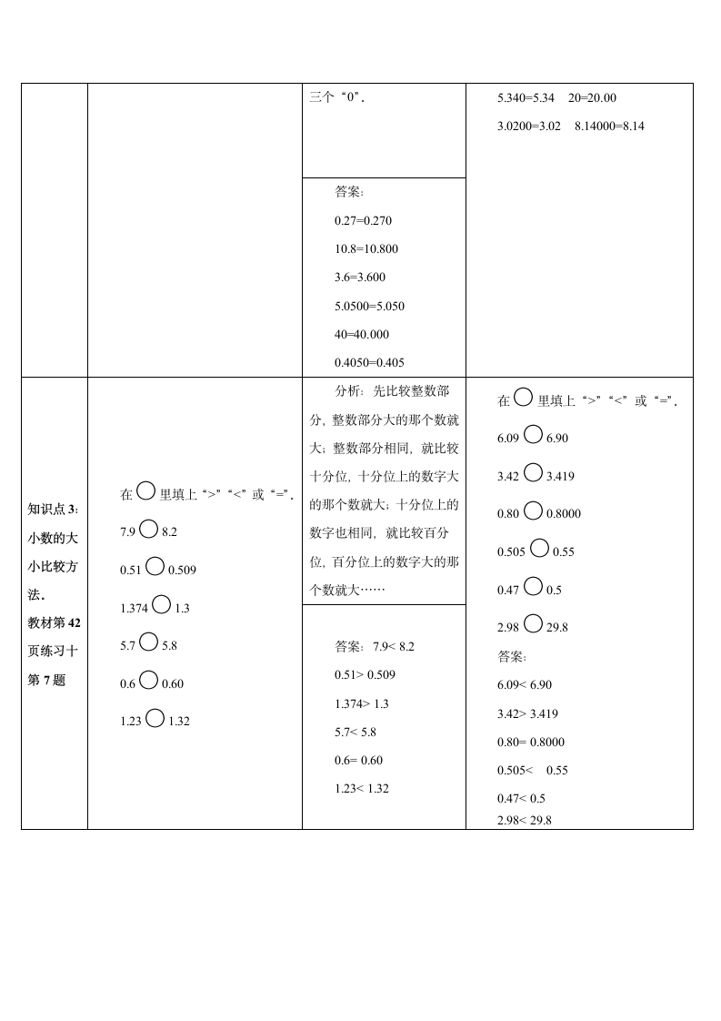 练习课.doc第2页