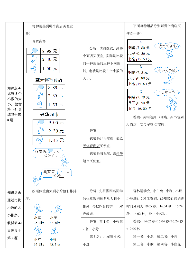 练习课.doc第3页