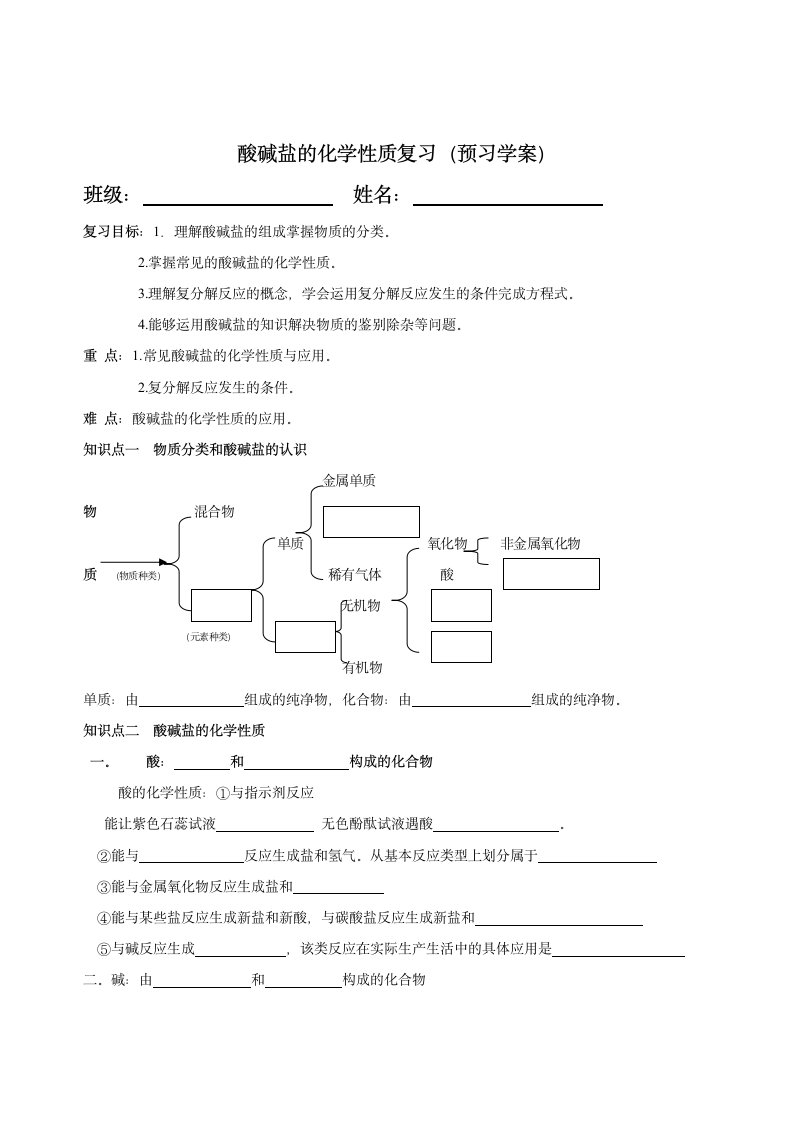 酸碱盐复习学案.doc第1页