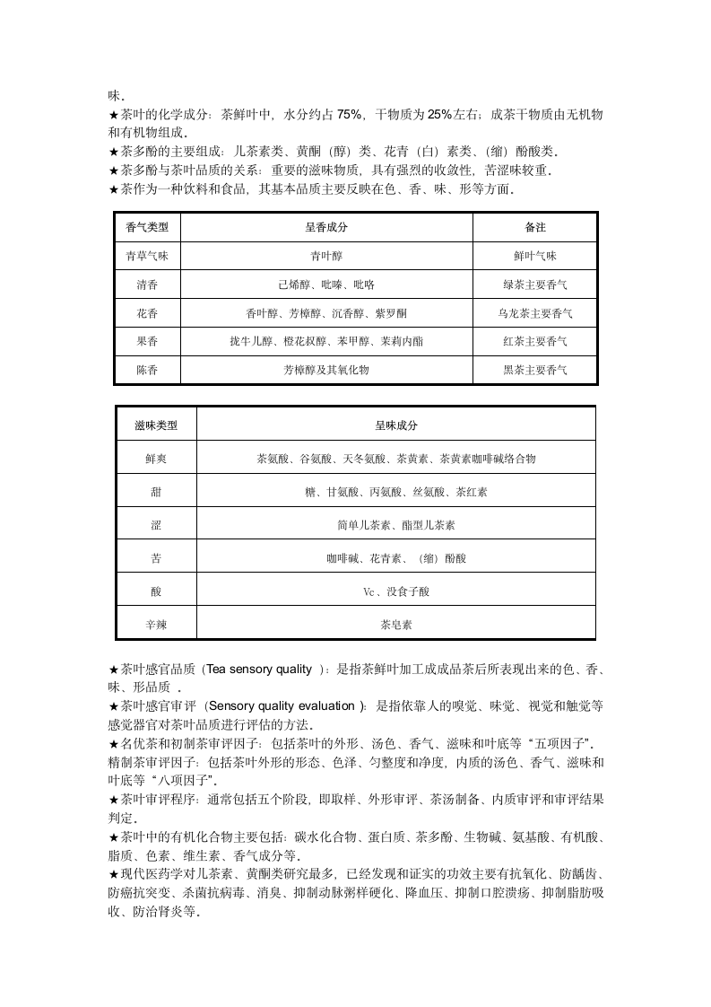 茶艺师茶道传统文化学习笔记.docx第2页