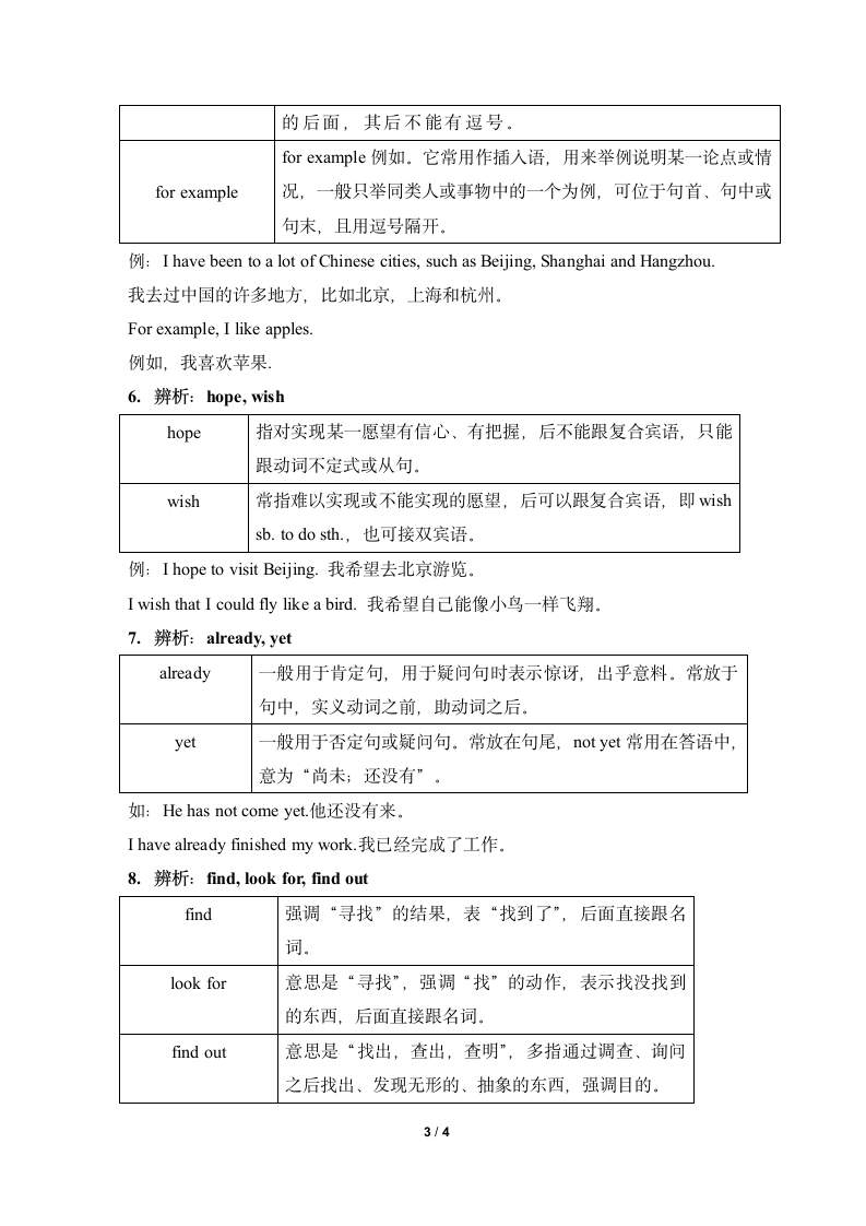 Unit6_易混淆单词和短语辨析.doc第3页