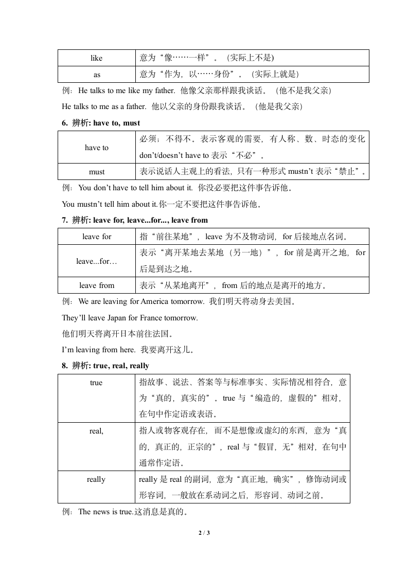 Unit7_易混淆单词和短语辨析.doc第2页