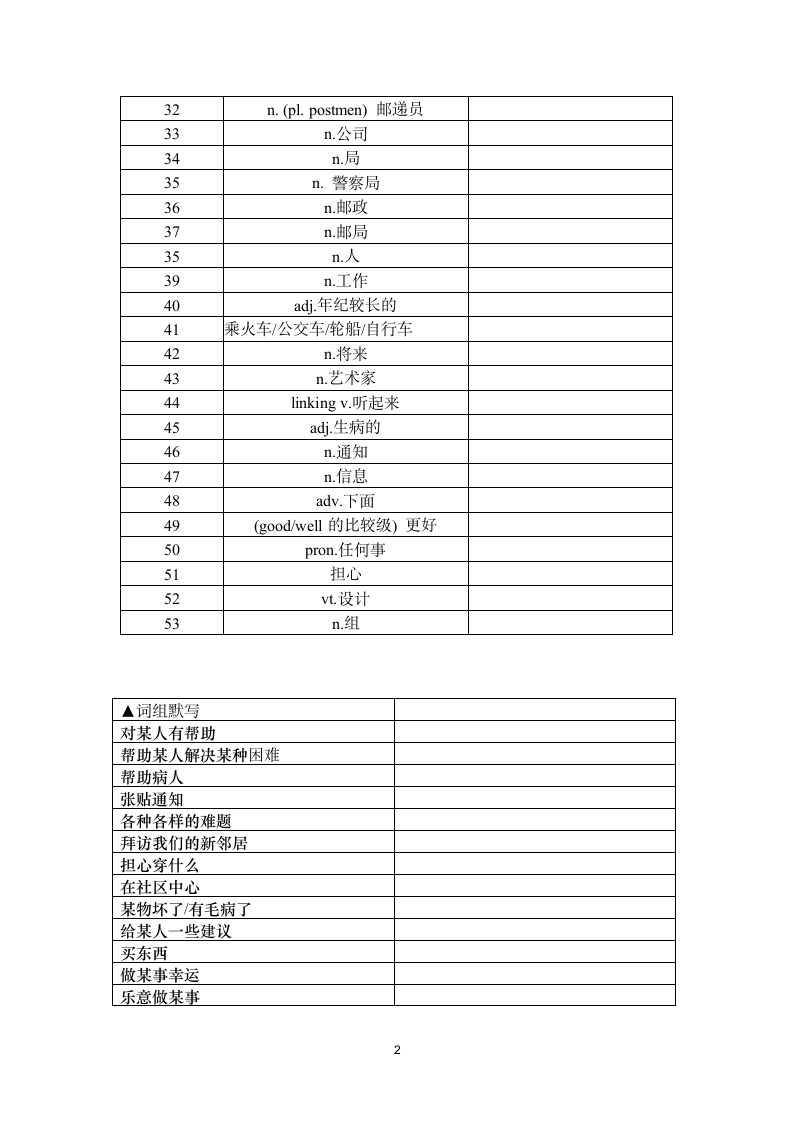 Unit 2 Neighbours 单元单词与词组默写清单.doc第2页