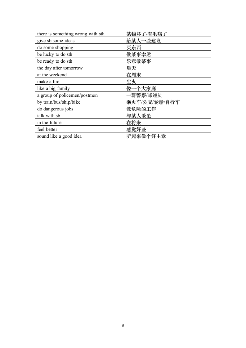 Unit 2 Neighbours 单元单词与词组默写清单.doc第5页