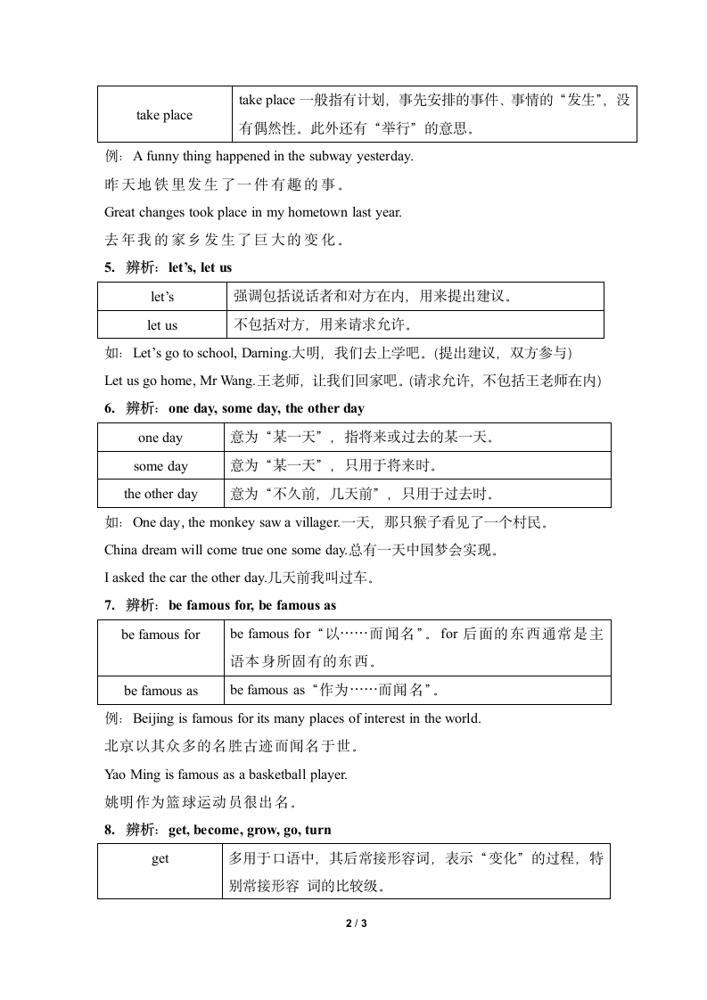 Unit5_易混淆单词和短语辨析.doc第2页