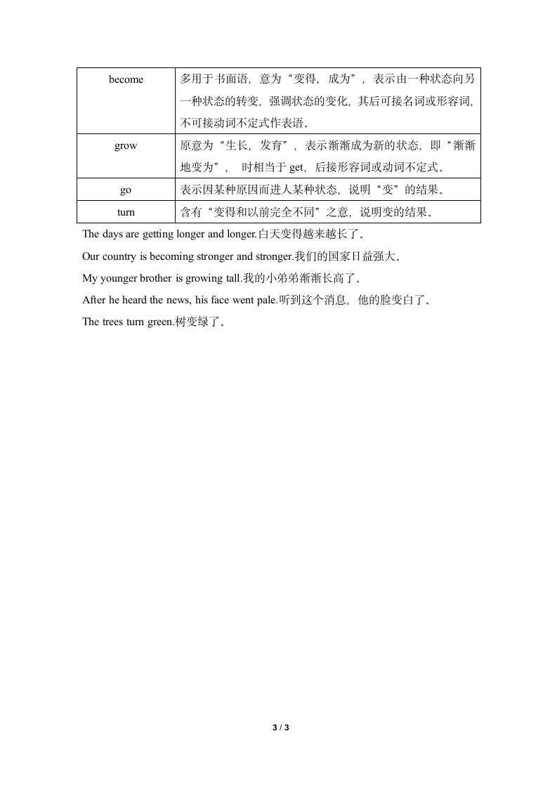 Unit5_易混淆单词和短语辨析.doc第3页