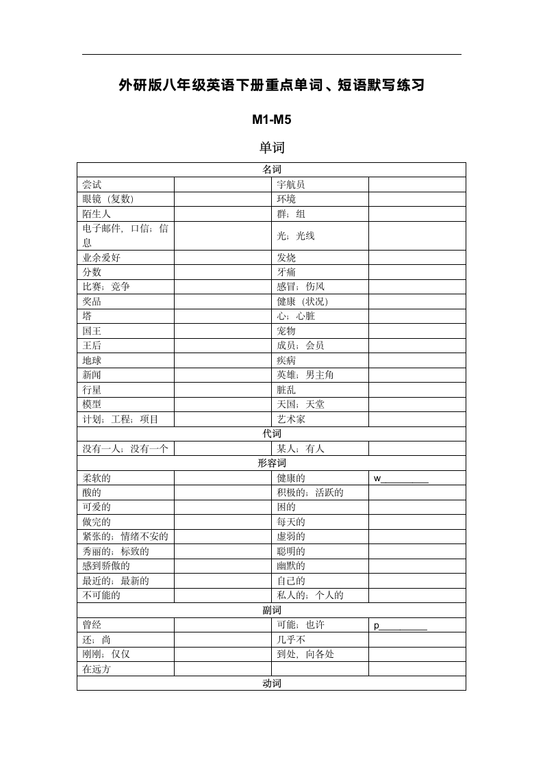 外研版八年级英语下册重点单词、短语默写练习（无答案）.doc第1页