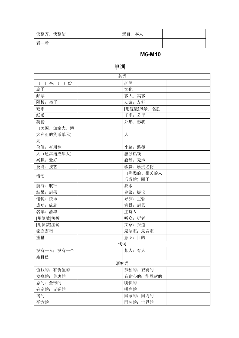 外研版八年级英语下册重点单词、短语默写练习（无答案）.doc第3页