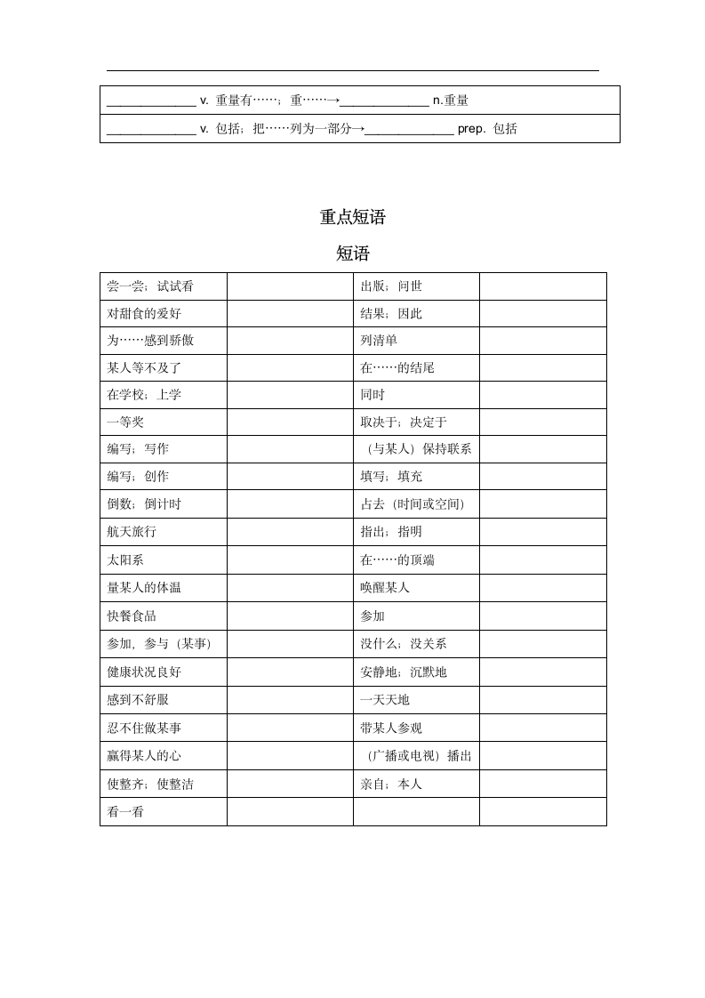 外研版八年级英语下册重点单词、短语默写练习（无答案）.doc第5页