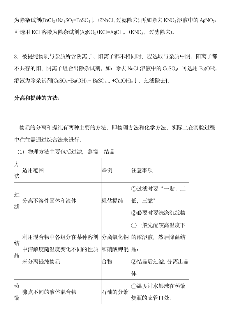 初中化学物质的除杂知识点总结.docx第3页