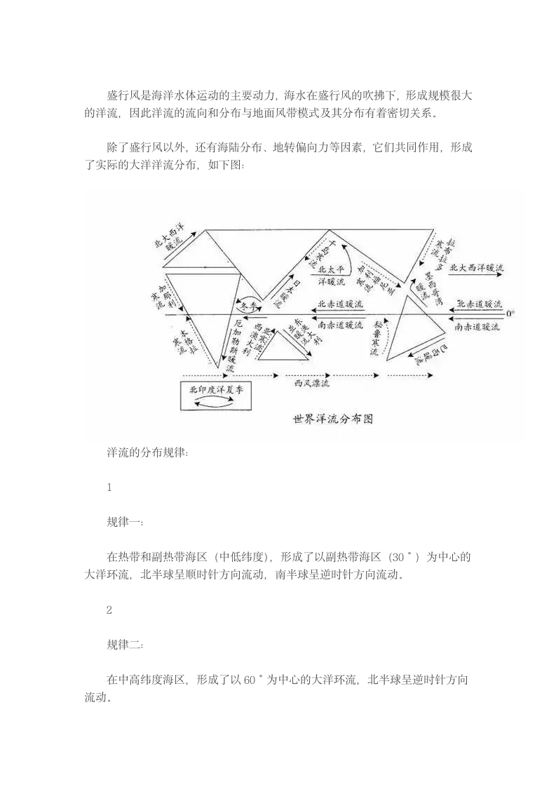 高中地理知识点总结：洋流分布.docx第2页