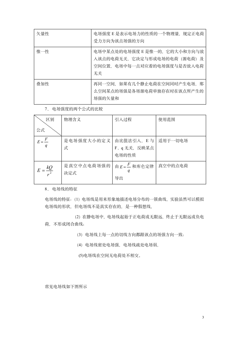 高考物理复习电场知识点总结.doc第3页