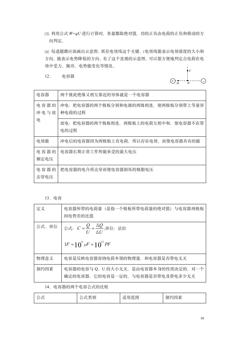 高考物理复习电场知识点总结.doc第10页