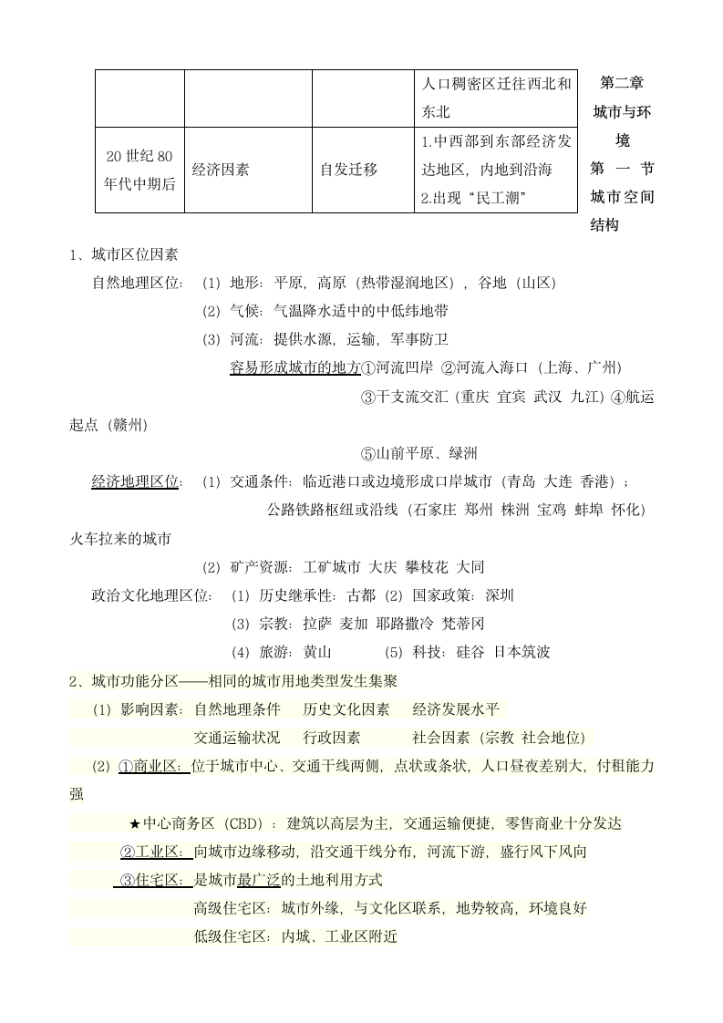 高中地理必修二知识点总结归纳.docx第3页