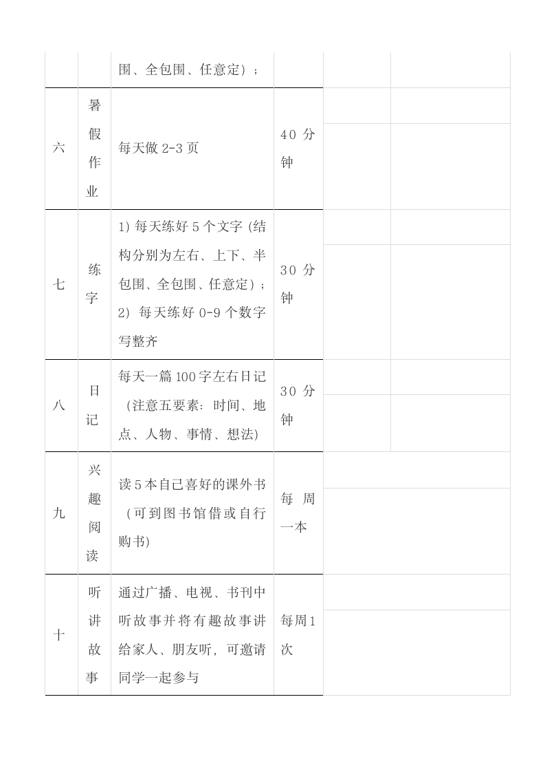 暑假学习计划表.docx第2页