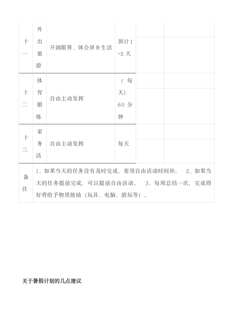 暑假学习计划表.docx第3页