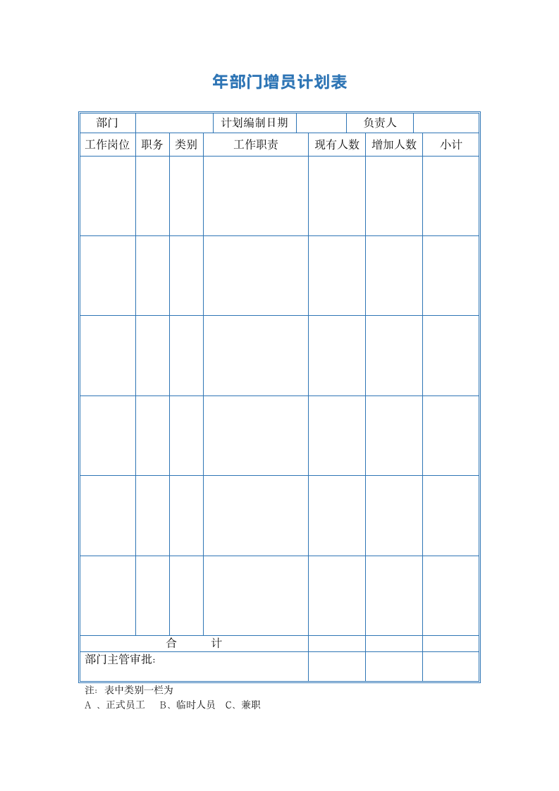 年部门增员计划表.docx第1页