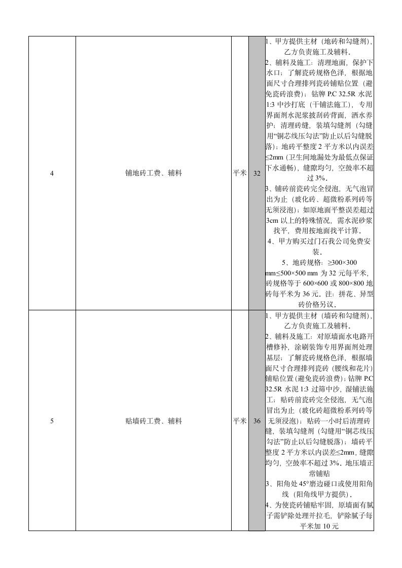 室内装饰装修工程预算基础报价表.doc第3页