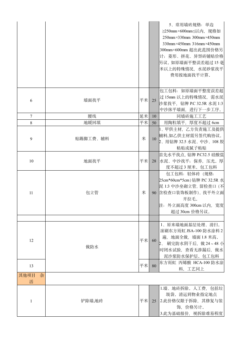 室内装饰装修工程预算基础报价表.doc第4页