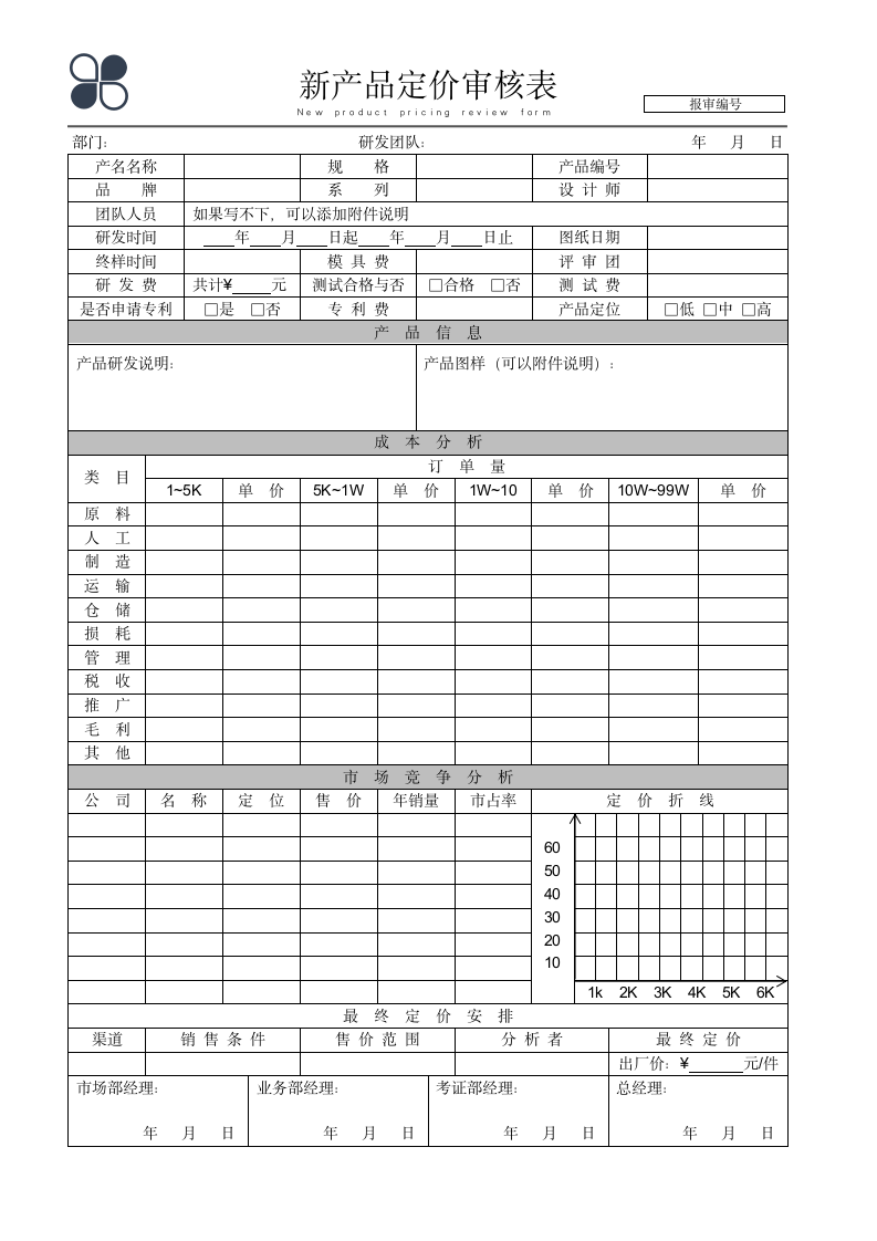 公司新产品定价报价审核表.docx第1页