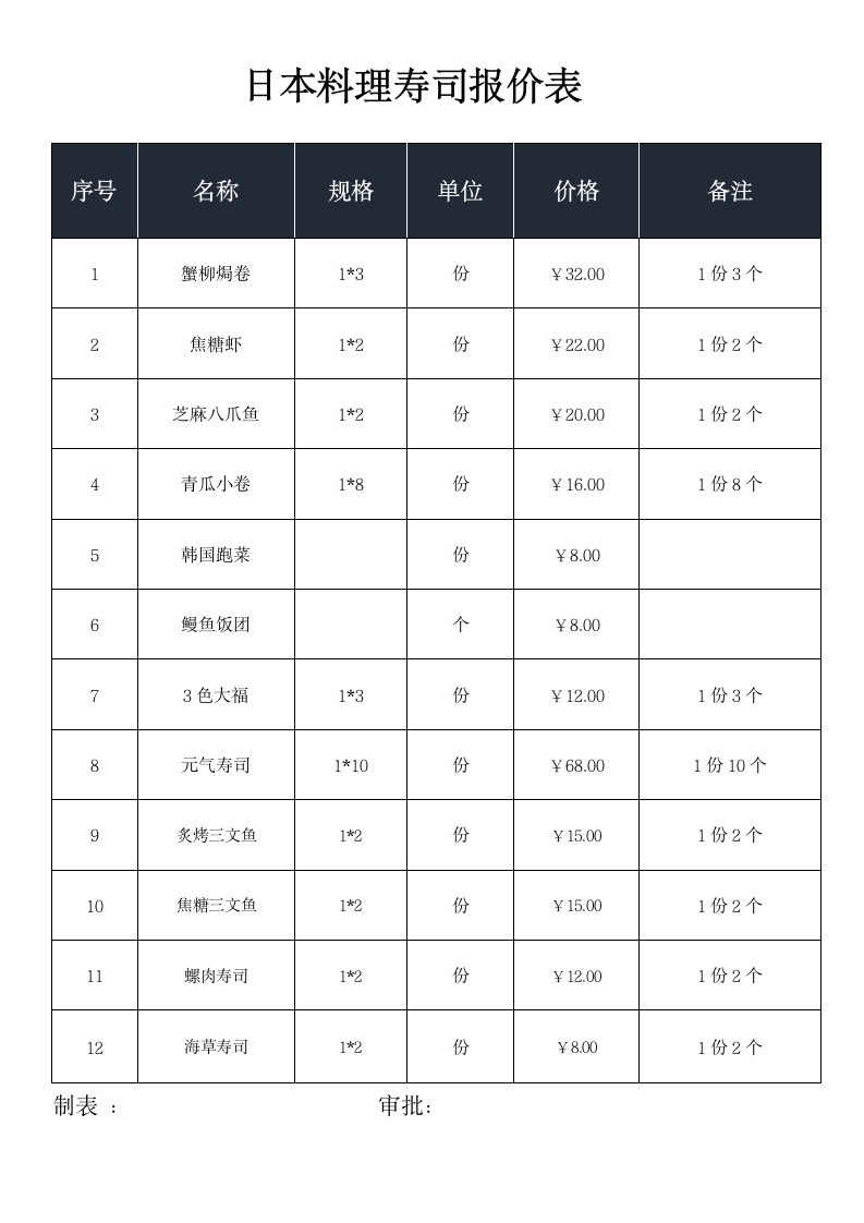 日本料理寿司报价表.docx