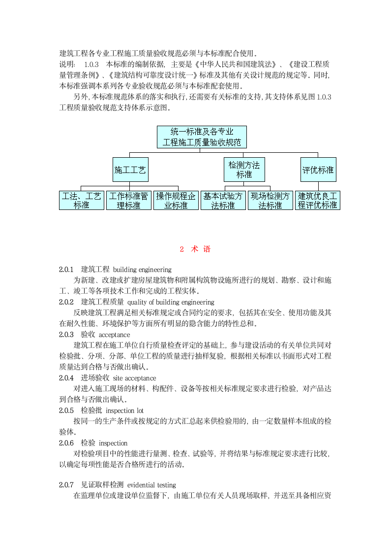 工程验收规范.doc第3页