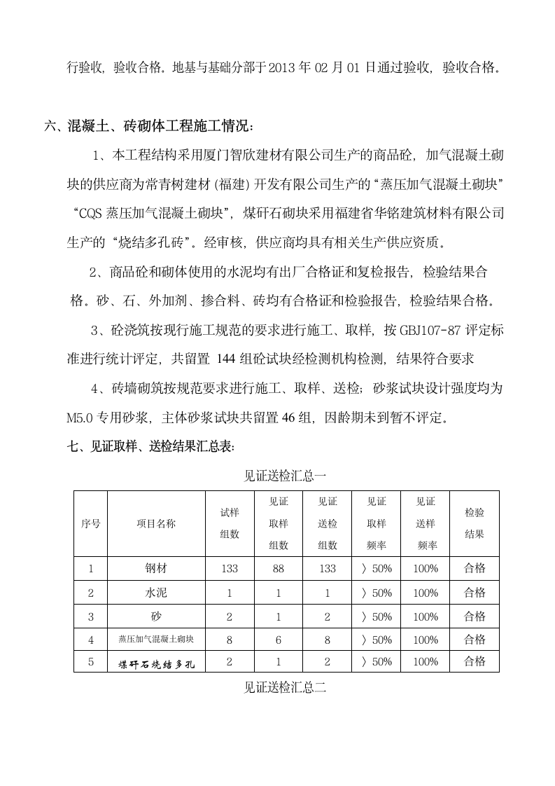 监理主体结构验收报告.doc第4页