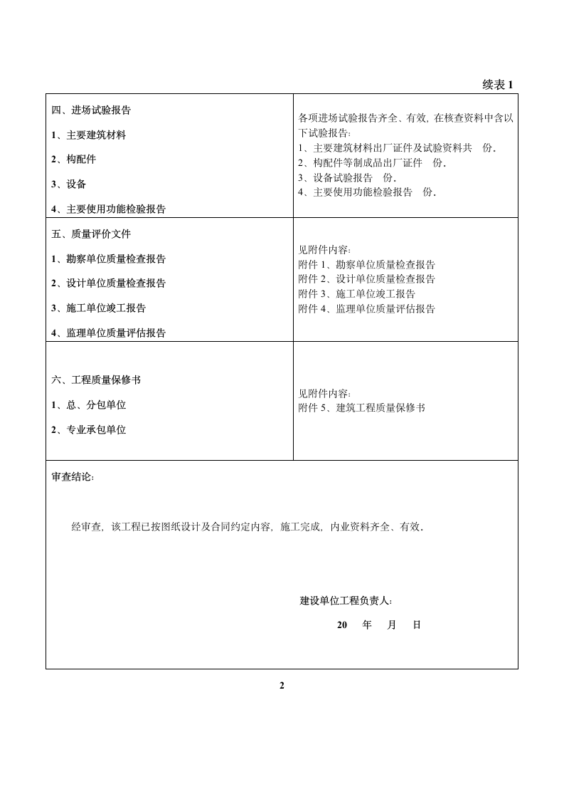 房屋工程竣工验收报告.doc第4页