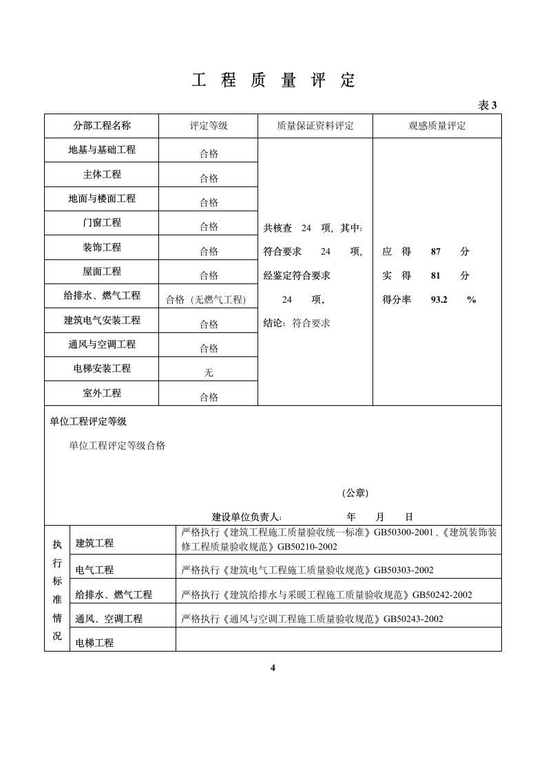 房屋工程竣工验收报告.doc第6页