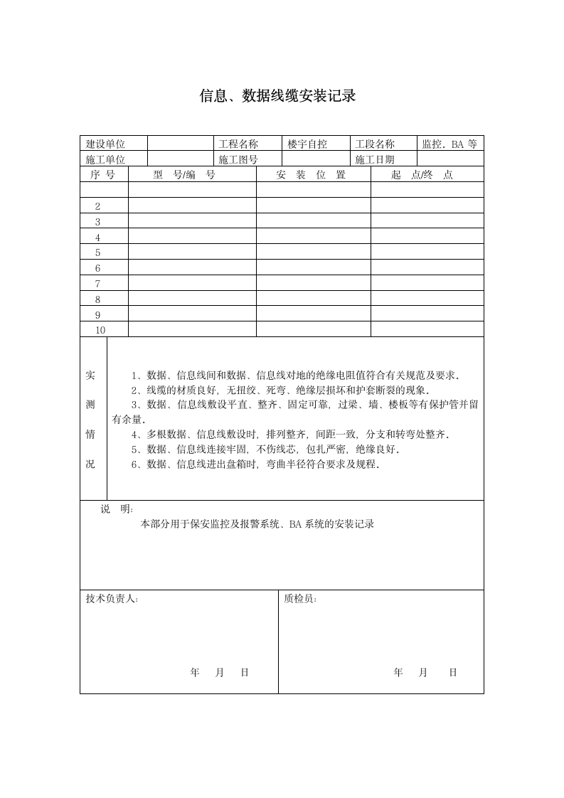 工程常用表格.doc第15页