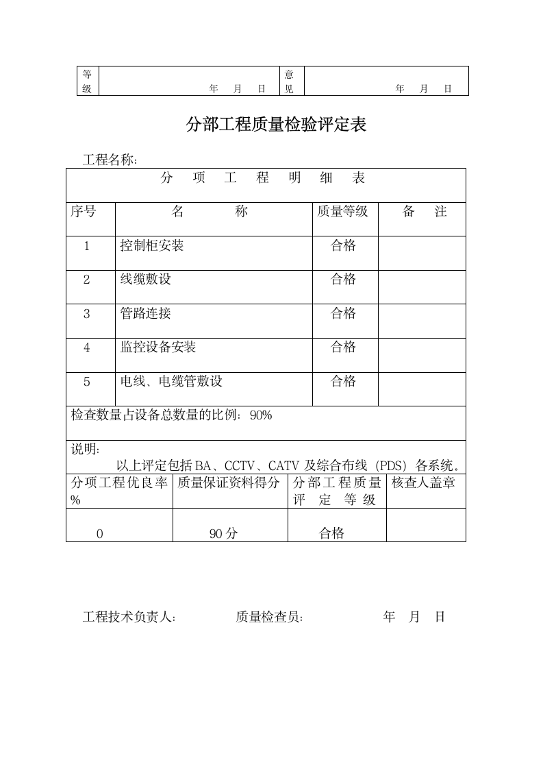 工程常用表格.doc第19页