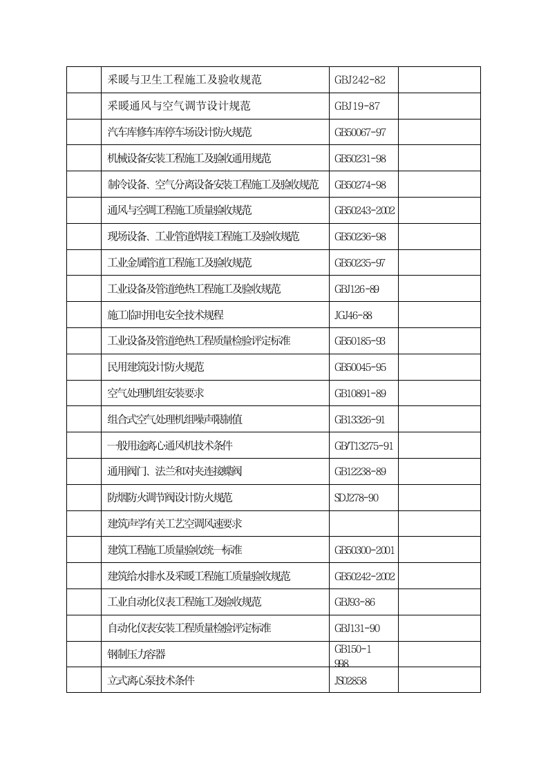 工程概况.doc第8页