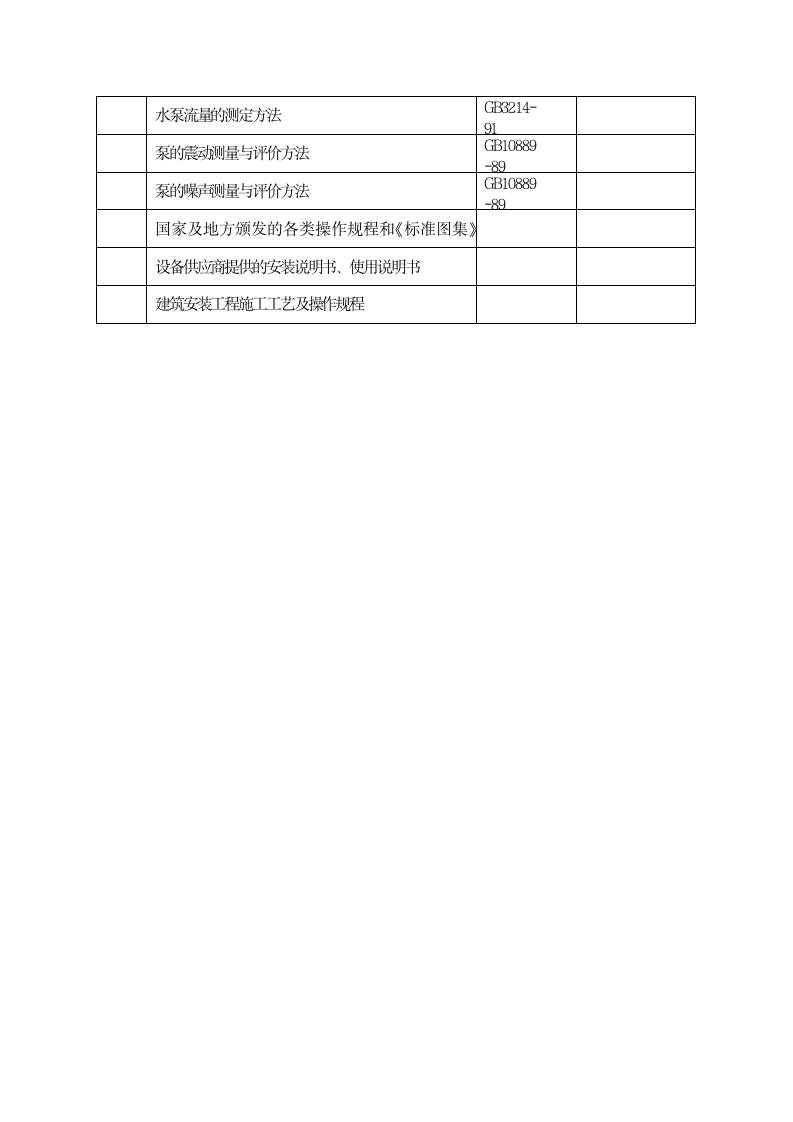 工程概况.doc第9页