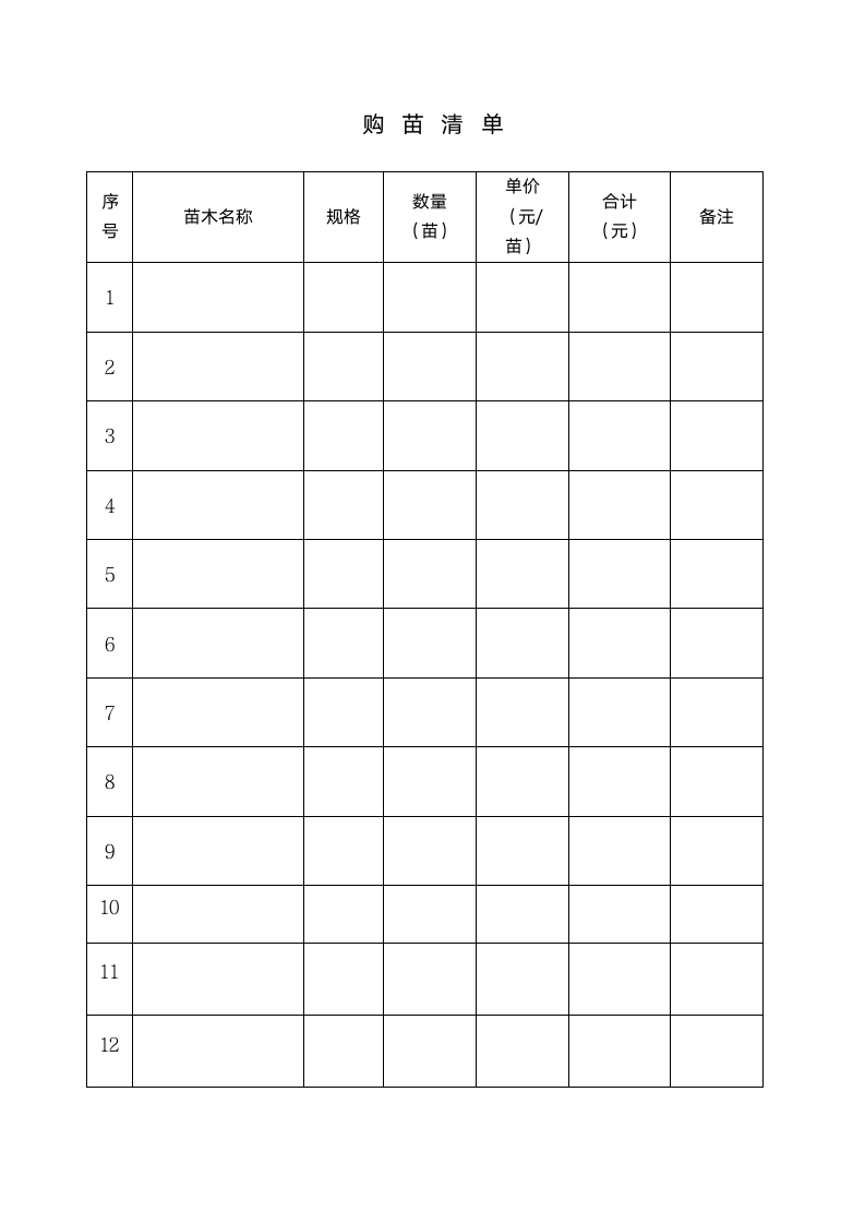 绿化苗木购销合同.docx第3页