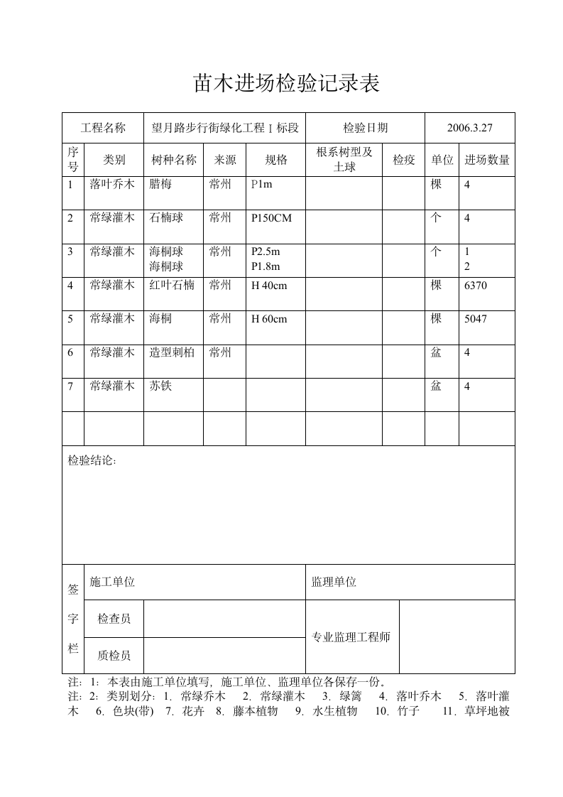 城市园林绿化工程验收表格1.doc