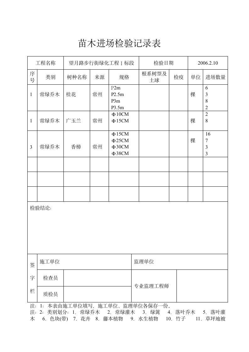 城市园林绿化工程验收表格1.doc第3页